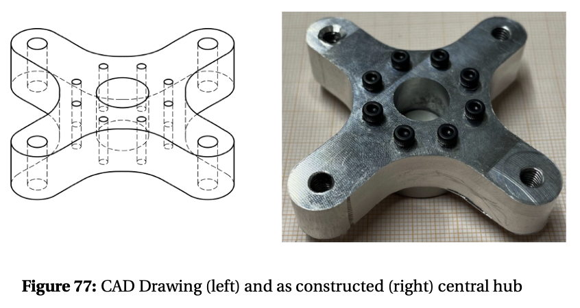 CAD drawing and machined ACS central hub with mounting screws