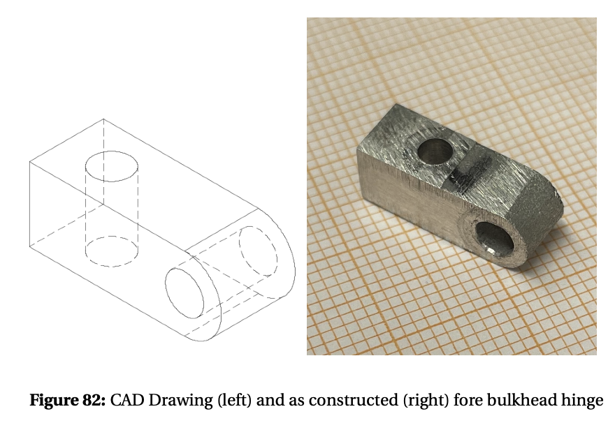 CAD drawing and machined ACS fore bulkhead hinge on graph paper