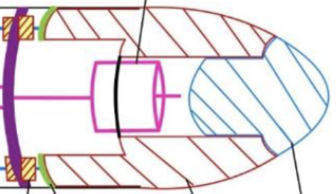 Cross-section diagram of the rocket nose cone assembly
